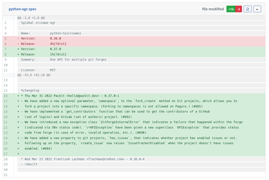 Downstream pull-request created by Packit: changes in specfile