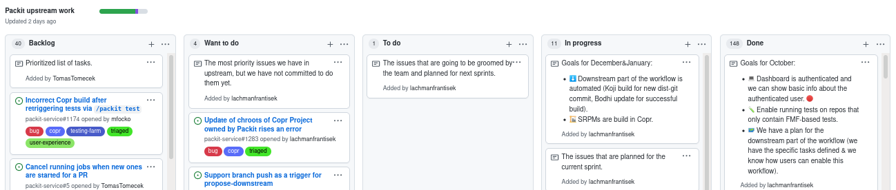 GitHub: Packit upstream work