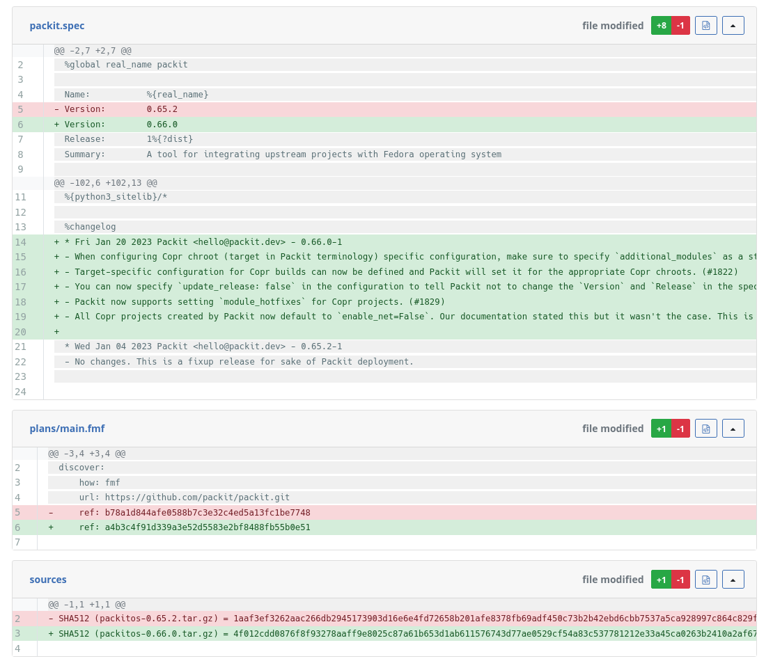 Pull request content