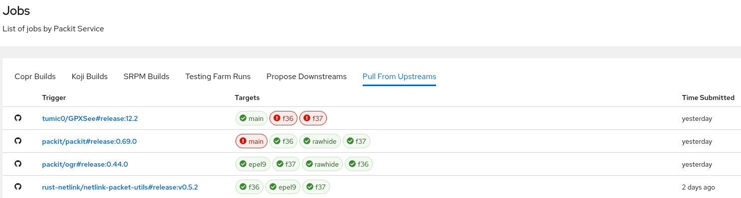 Dashboard view for pull_from_upstream