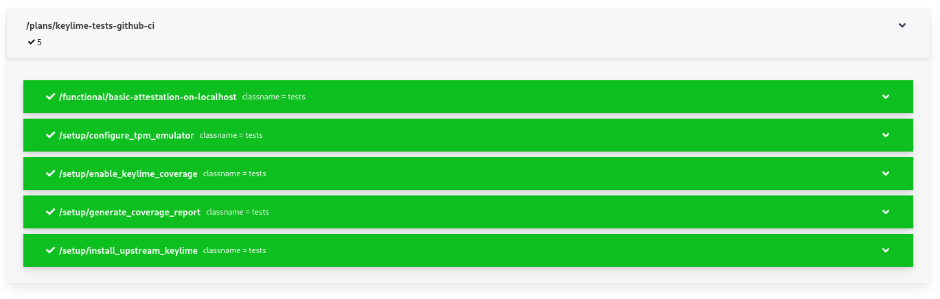Testing Farm: results
