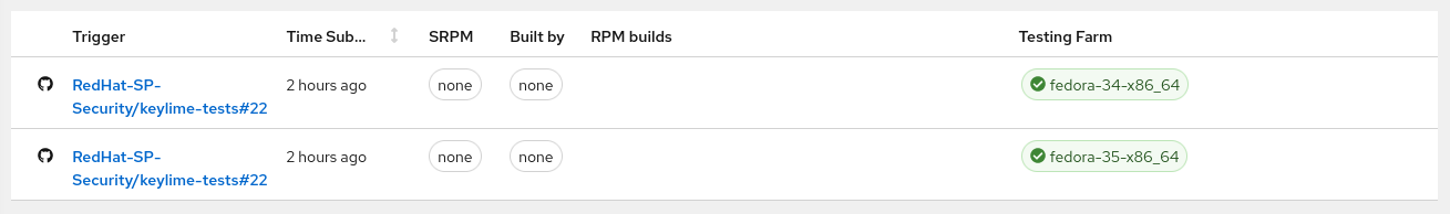 Testing Farm: no build